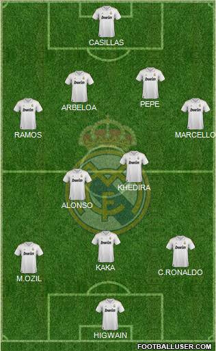 Real Madrid C.F. Formation 2011