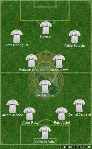 Real Madrid C.F. Formation 2011