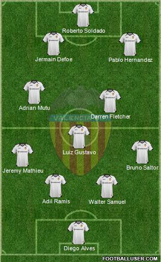 Valencia C.F., S.A.D. Formation 2011
