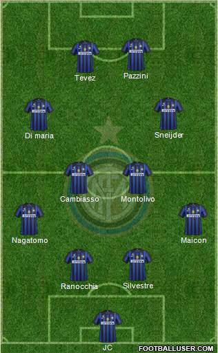 F.C. Internazionale Formation 2011