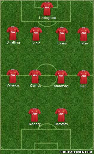 251602_Manchester_United.jpg