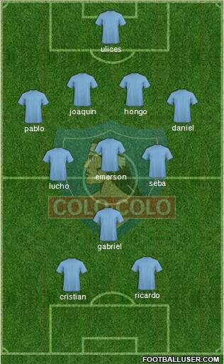 CSD Colo Colo Formation 2011