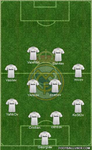 Real Madrid C.F. Formation 2011