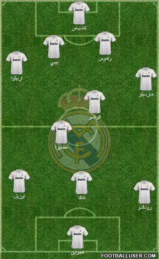 Real Madrid C.F. Formation 2011
