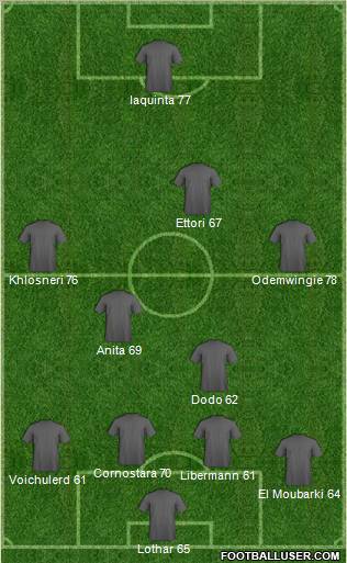 Liverpool Formation 2011