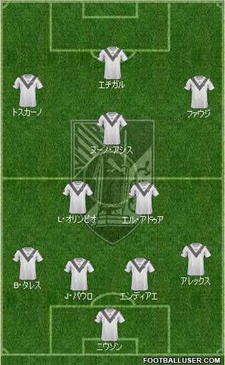 Vitória Sport Club Formation 2011