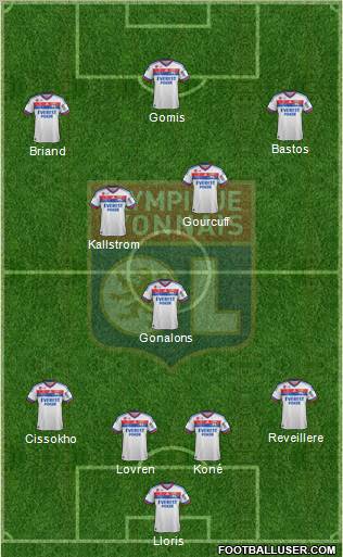 Olympique Lyonnais Formation 2011