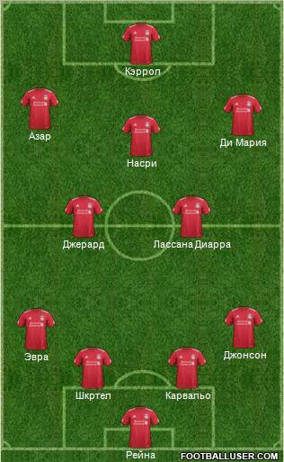 Liverpool Formation 2011
