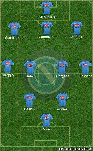 Napoli Formation 2011