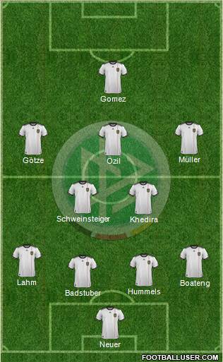 Germany Formation 2011