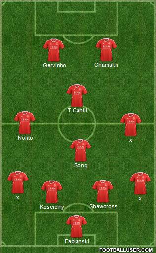 Aberdeen Formation 2011