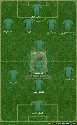 Al-Wehdat Formation 2011