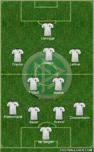 Germany Formation 2011