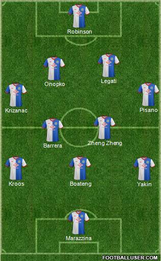 Blackburn Rovers Formation 2011