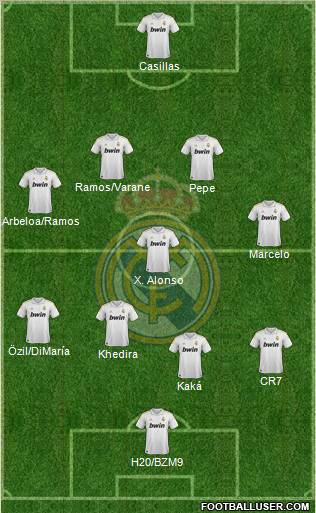 Real Madrid C.F. Formation 2011