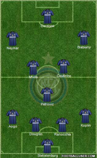 F.C. Internazionale Formation 2011