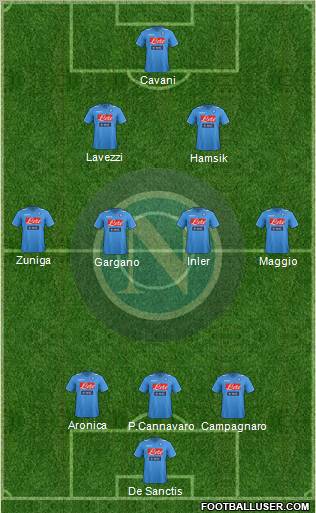 Napoli Formation 2011