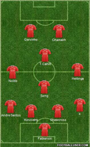 Aberdeen Formation 2011