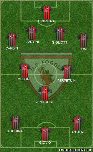 Foggia football formation