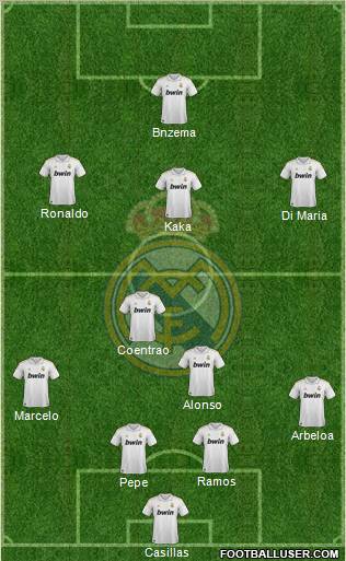 Real Madrid C.F. Formation 2011