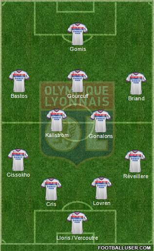 Olympique Lyonnais Formation 2011
