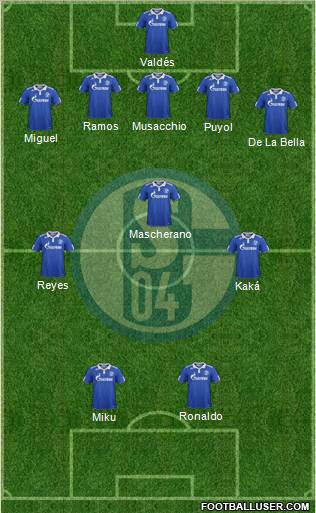 FC Schalke 04 Formation 2011