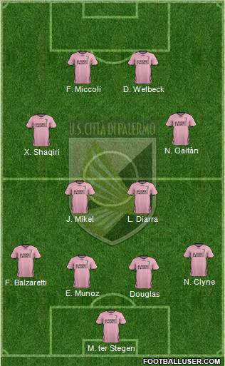 Città di Palermo Formation 2011