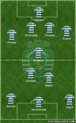 Sporting Clube de Portugal - SAD Formation 2011