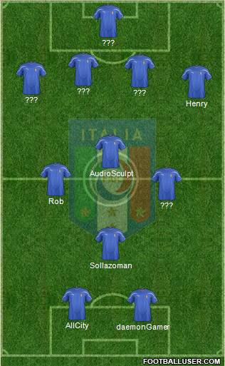 Italy Formation 2011