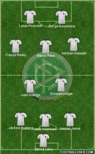 Germany Formation 2011