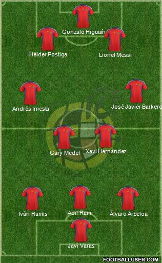 Spain Formation 2011