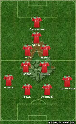 Lokomotiv Moscow Formation 2011