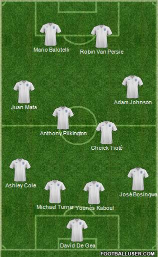 England Formation 2011