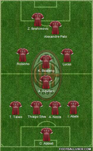 A.C. Milan Formation 2011
