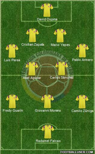 Colombia Formation 2011