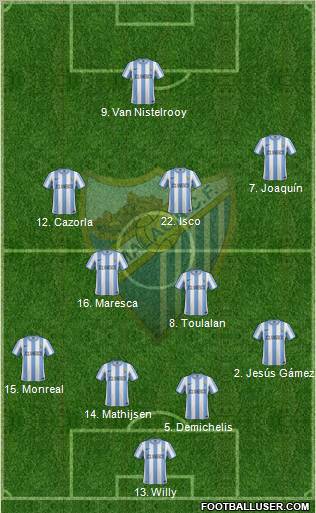 Málaga C.F., S.A.D. Formation 2011
