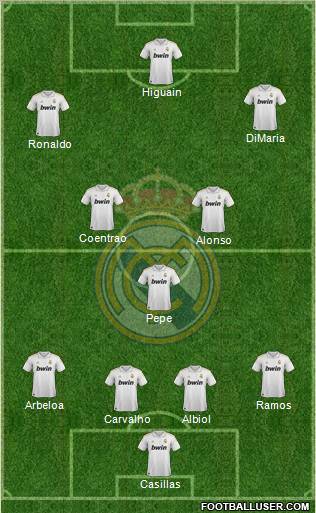 Real Madrid C.F. Formation 2011