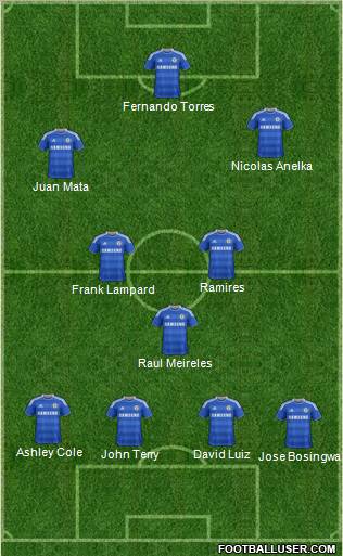 Chelsea Formation 2011