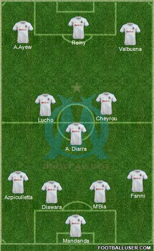 Olympique de Marseille Formation 2011