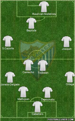 Málaga C.F. B Formation 2011