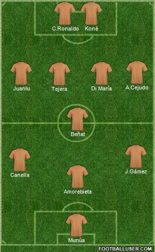 Football Manager Team Formation 2011