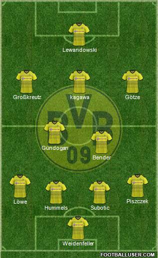 Borussia Dortmund Formation 2011