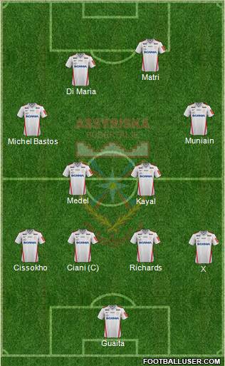 Assyriska Föreningen Södertälje Formation 2011