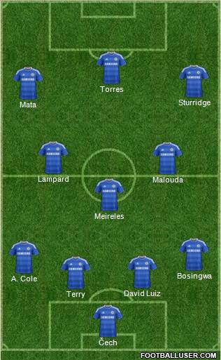 Chelsea Formation 2011