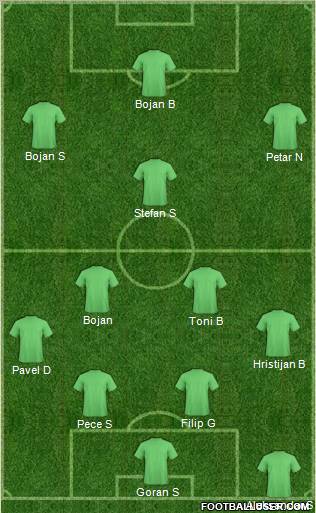 Champions League Team Formation 2011