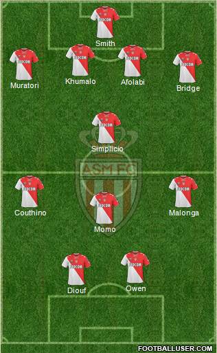 AS Monaco FC Formation 2011