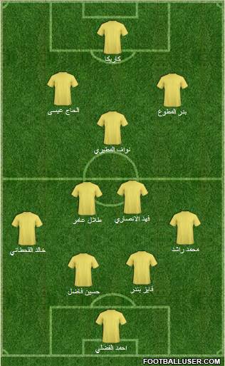 Football Manager Team Formation 2011