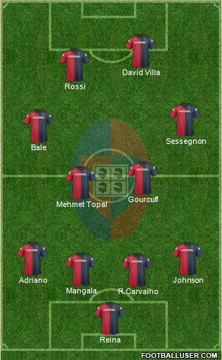 Cagliari Formation 2011