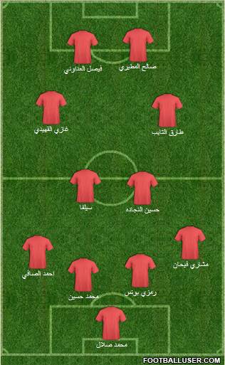 Football Manager Team Formation 2011