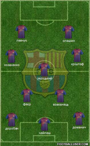 F.C. Barcelona Formation 2011